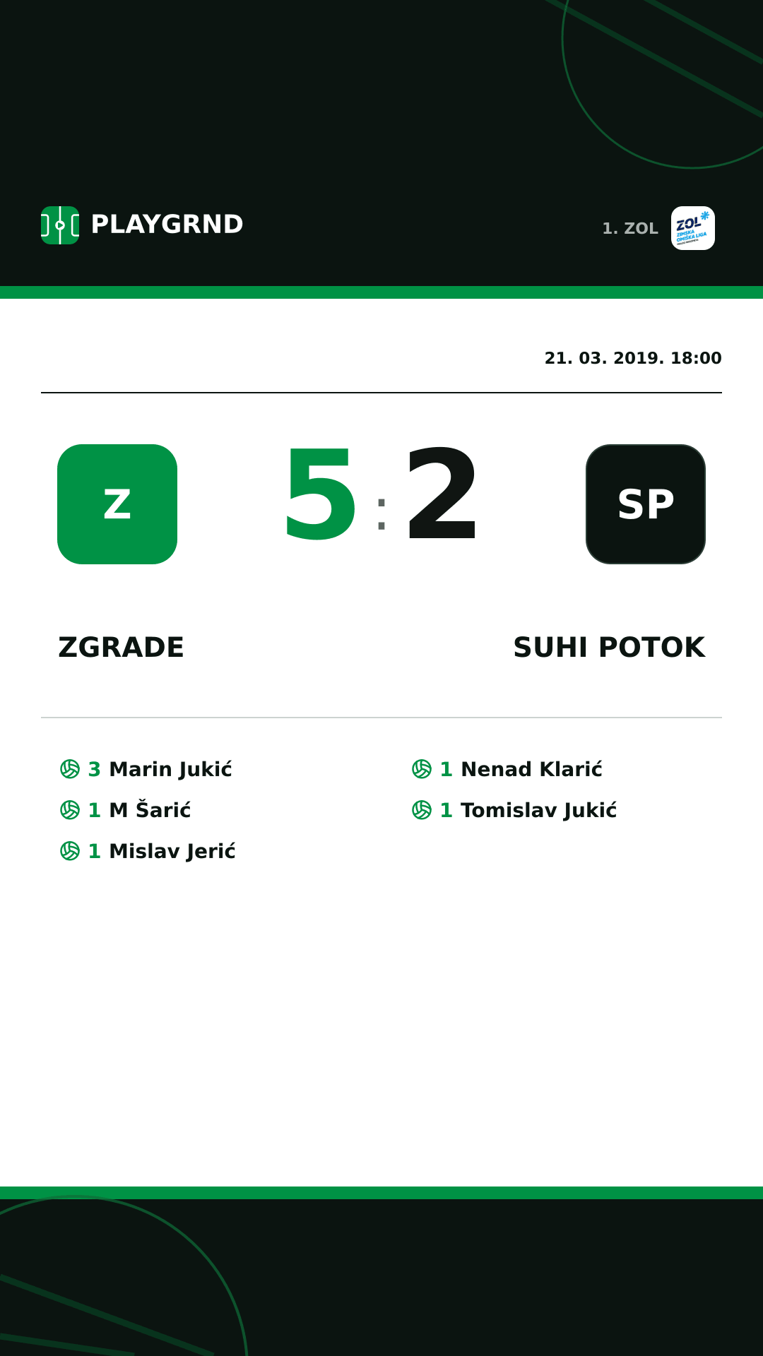 Instagram slika: Zgrade 5:2 Suhi Potok