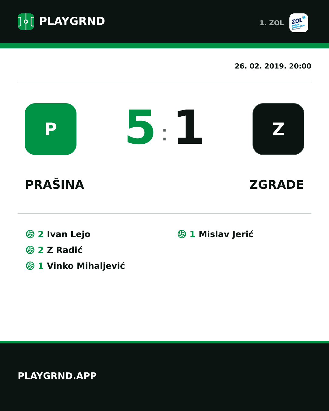 Instagram slika: Prašina 5:1 Zgrade