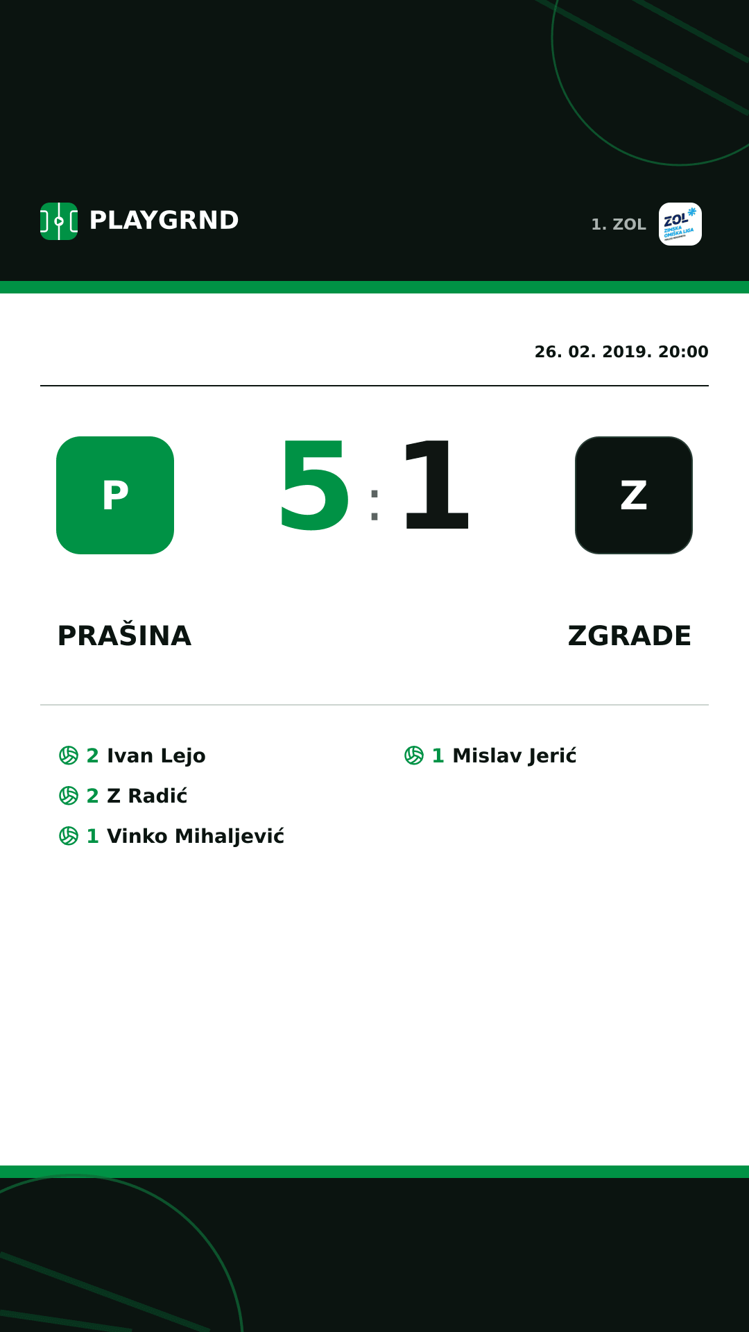 Instagram slika: Prašina 5:1 Zgrade