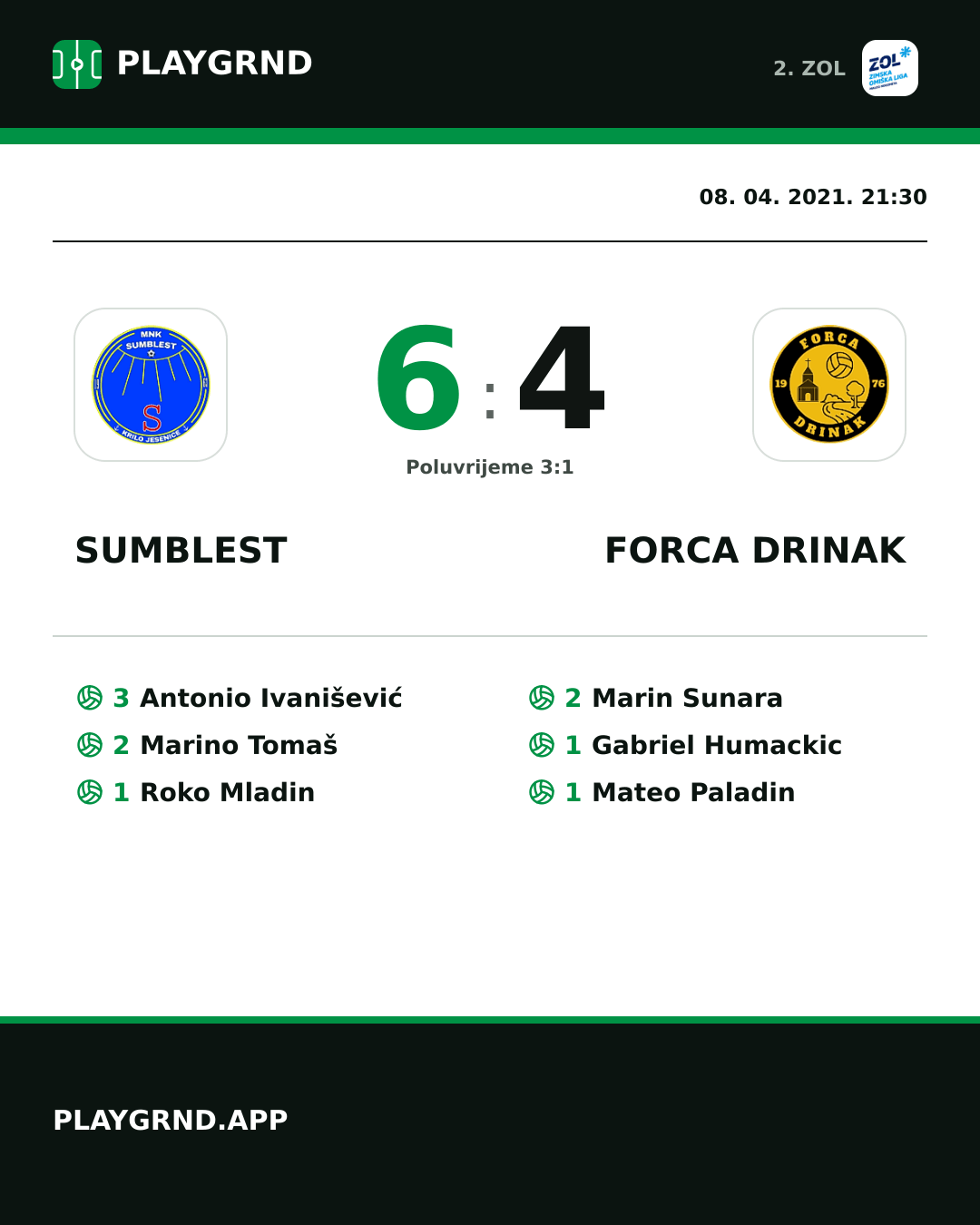 Instagram slika: Sumblest 6:4 Forca Drinak