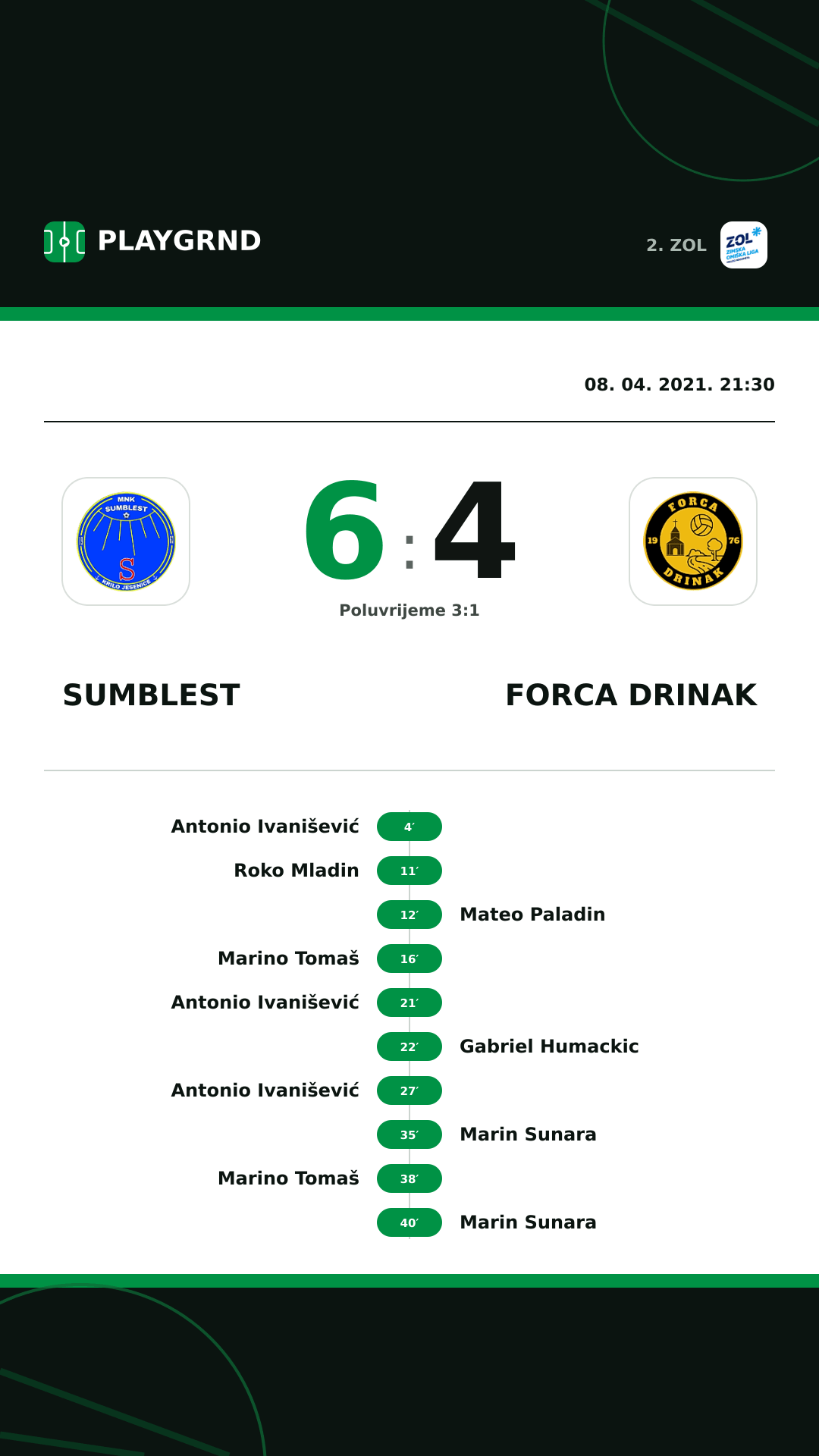 Instagram slika: Sumblest 6:4 Forca Drinak