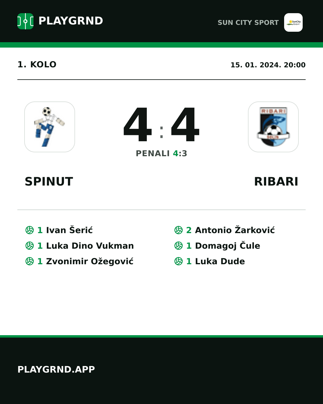 Instagram slika: Spinut 4:4 Ribari
