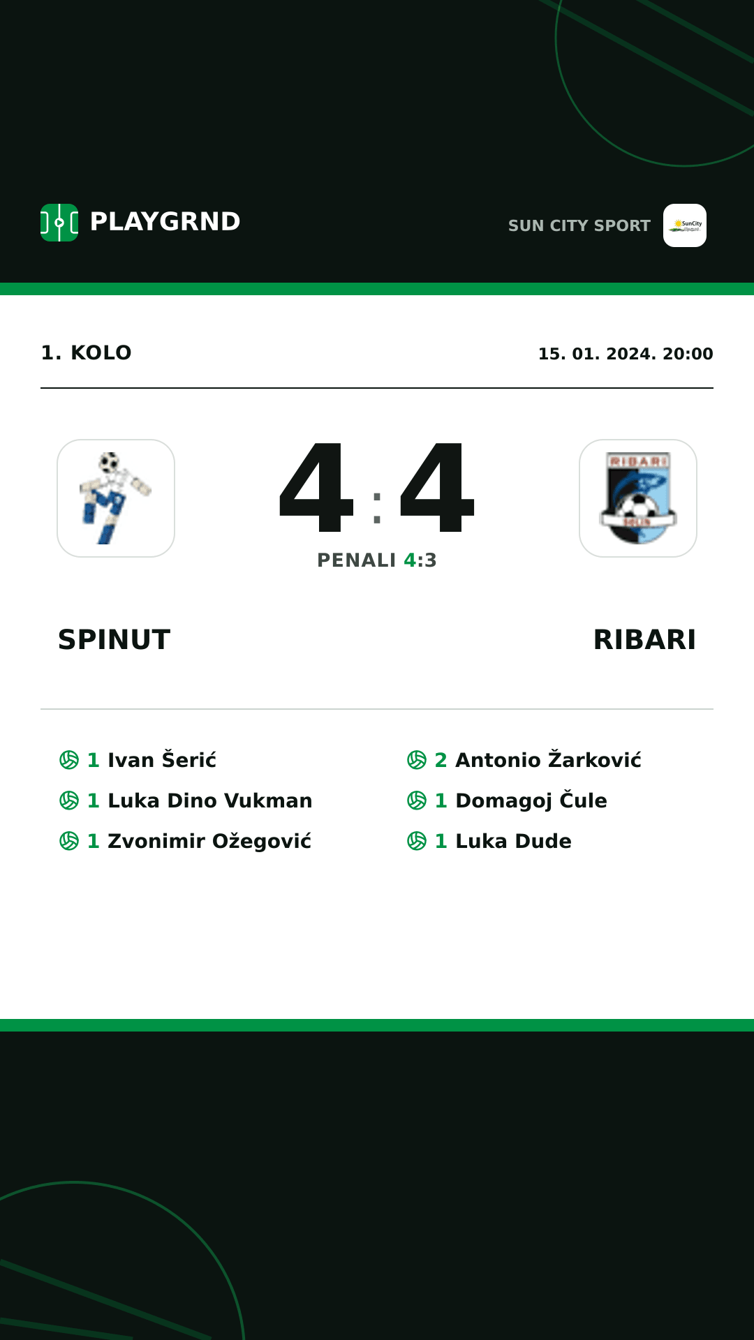 Instagram slika: Spinut 4:4 Ribari