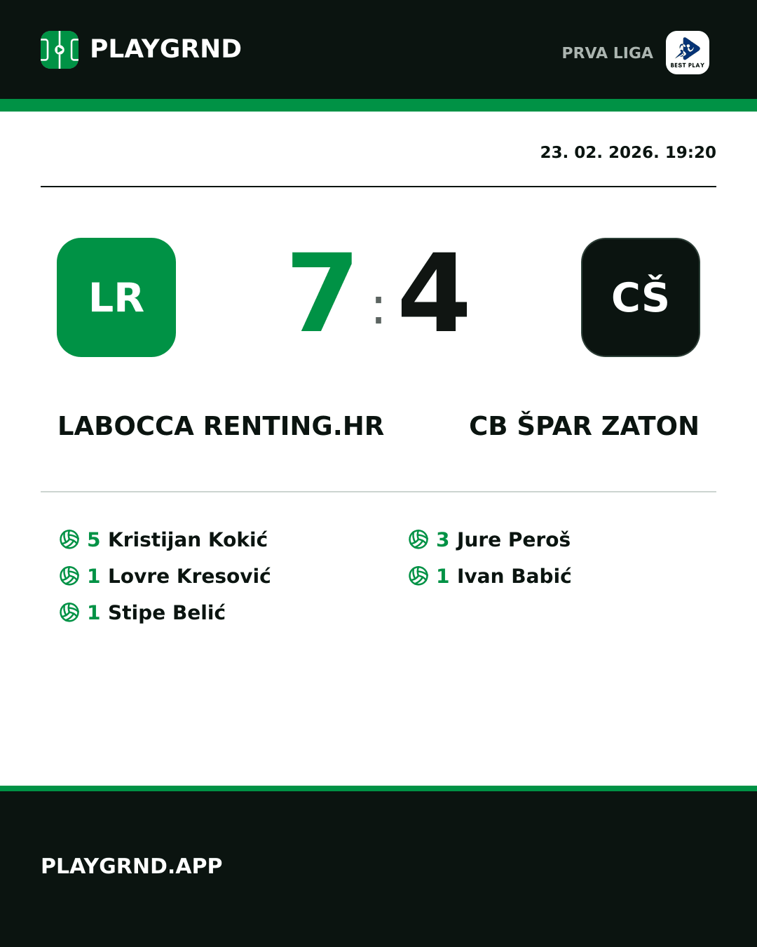 Instagram slika: LaBocca Renting.hr 7:4 CB Špar Zaton
