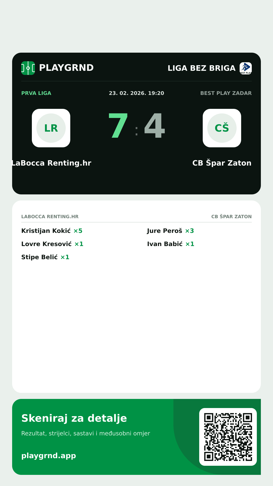 Story slika: LaBocca Renting.hr 7:4 CB Špar Zaton