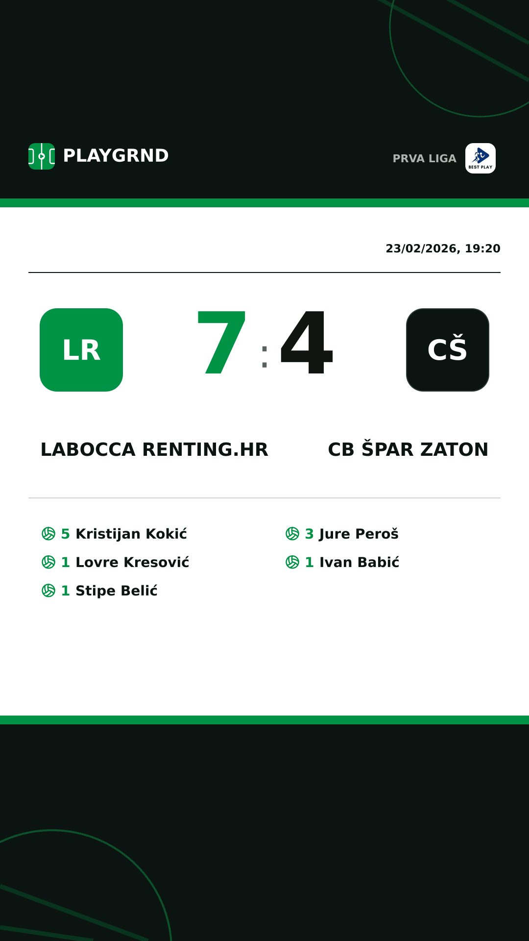 Instagram artwork: LaBocca Renting.hr 7:4 CB Špar Zaton
