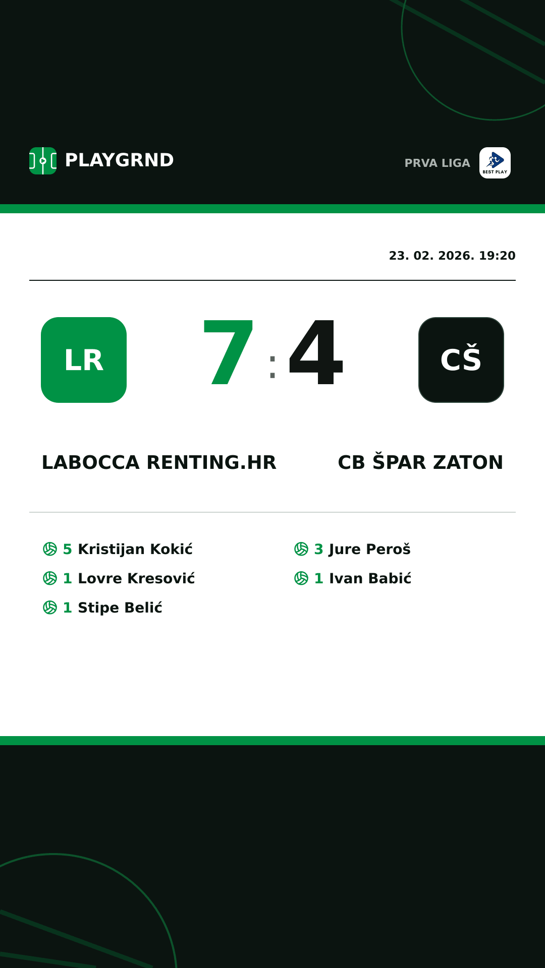 Instagram slika: LaBocca Renting.hr 7:4 CB Špar Zaton