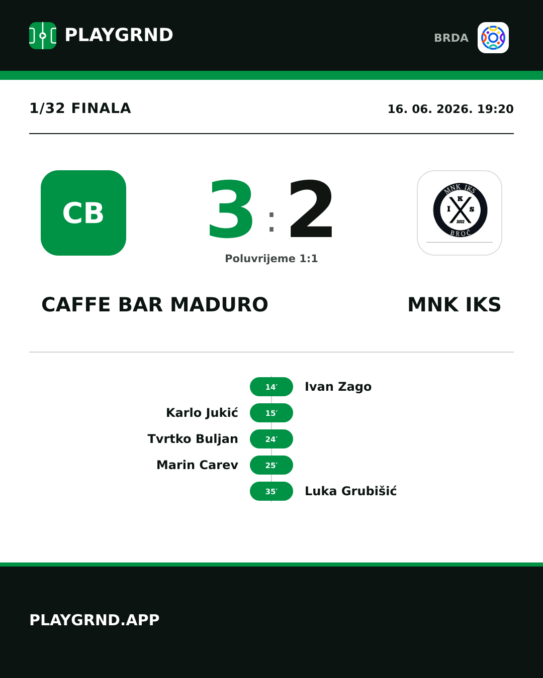 Instagram slika: Caffe Bar Maduro 3:2 MNK IKS