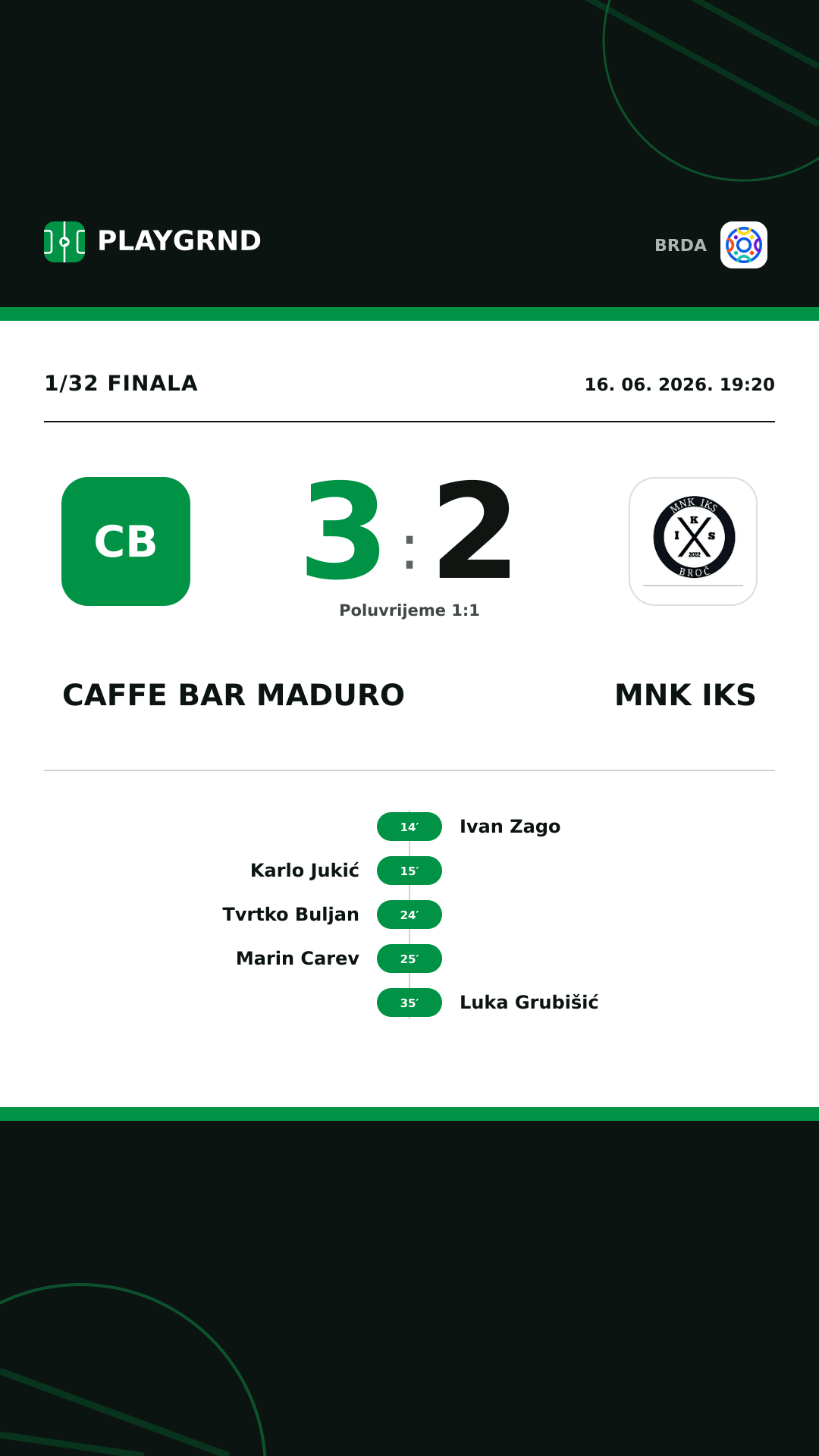 Instagram slika: Caffe Bar Maduro 3:2 MNK IKS
