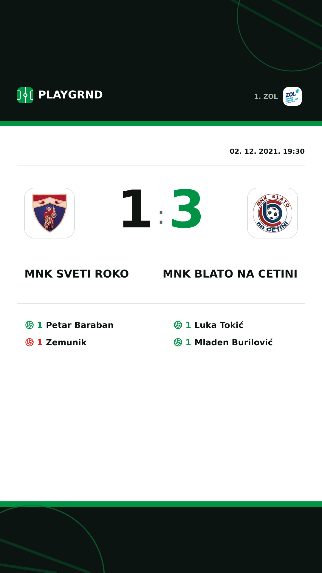Instagram slika: MNK Sveti Roko 1:3 MNK Blato na Cetini