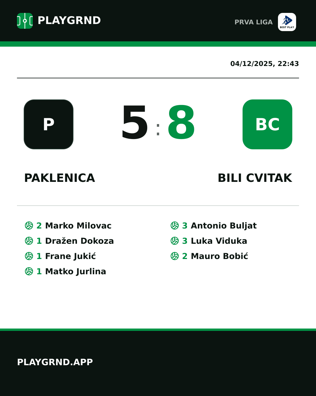 Instagram artwork: Paklenica 5:8 Bili Cvitak