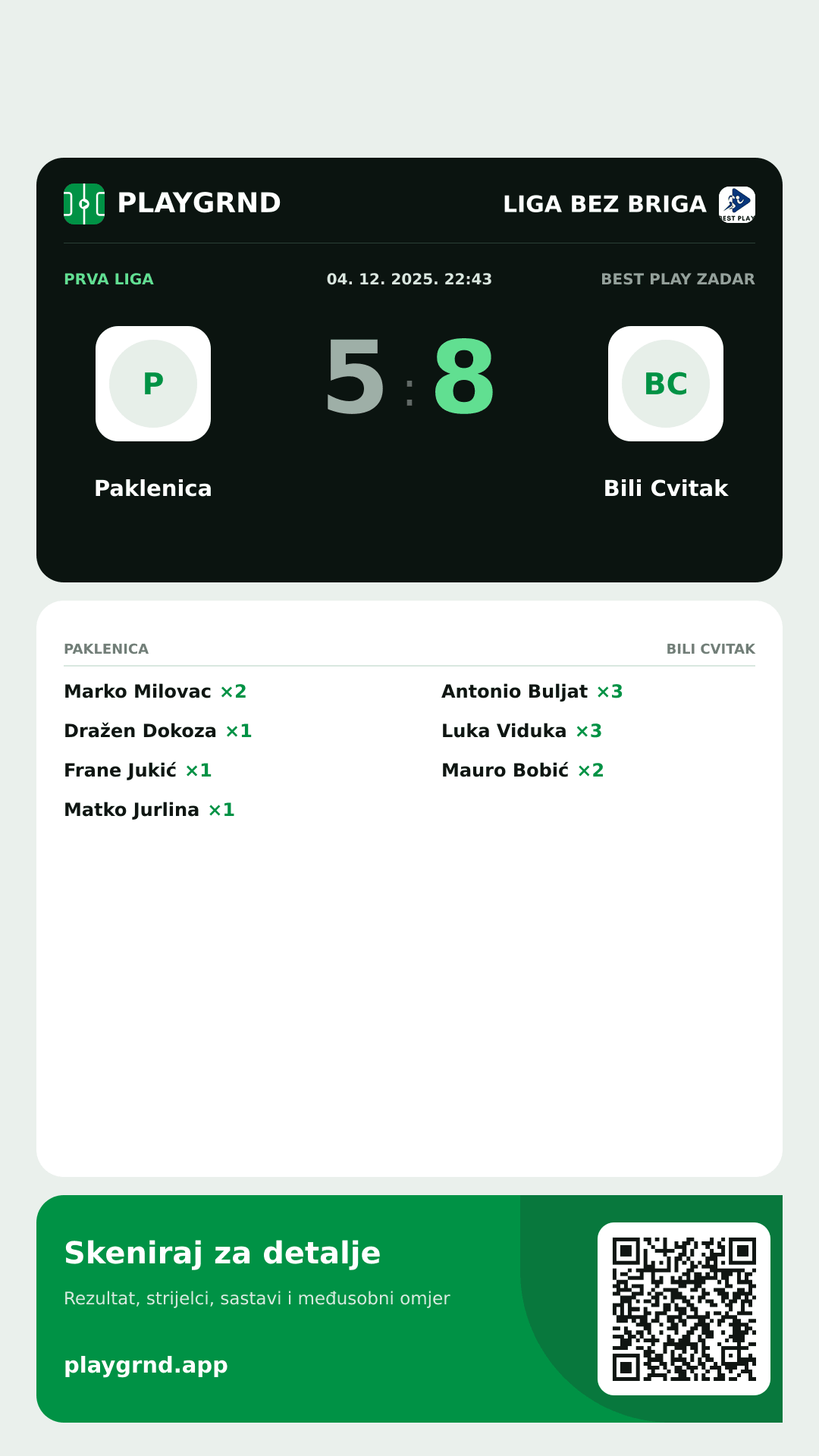 Story slika: Paklenica 5:8 Bili Cvitak