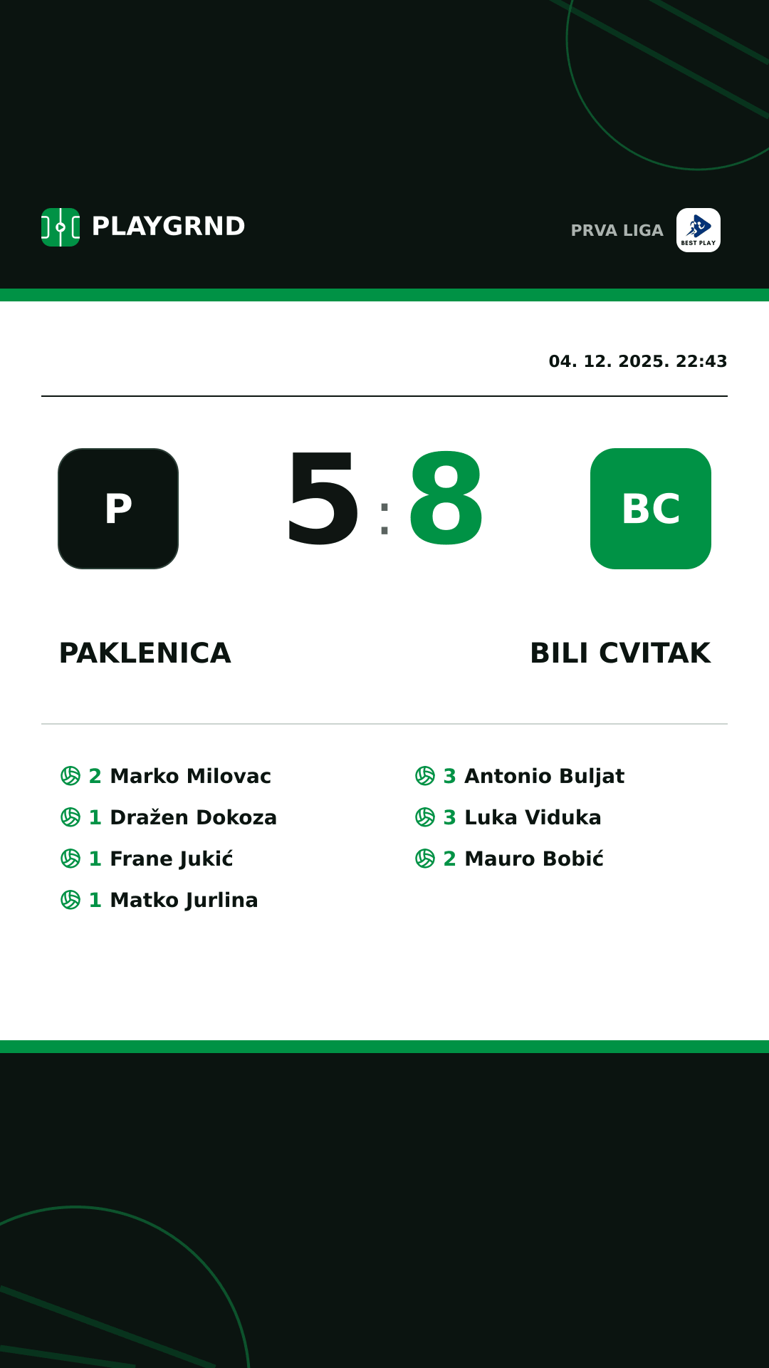 Instagram slika: Paklenica 5:8 Bili Cvitak