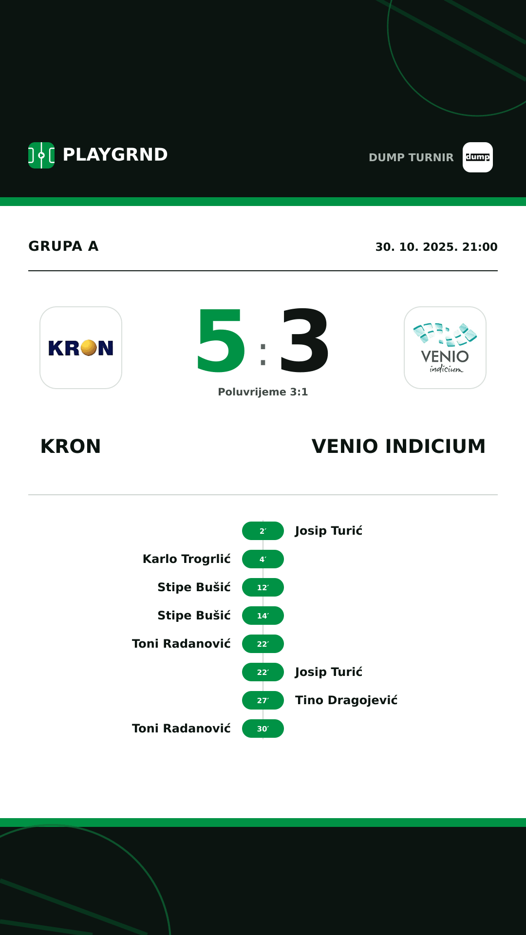 Instagram slika: Kron 5:3 Venio Indicium
