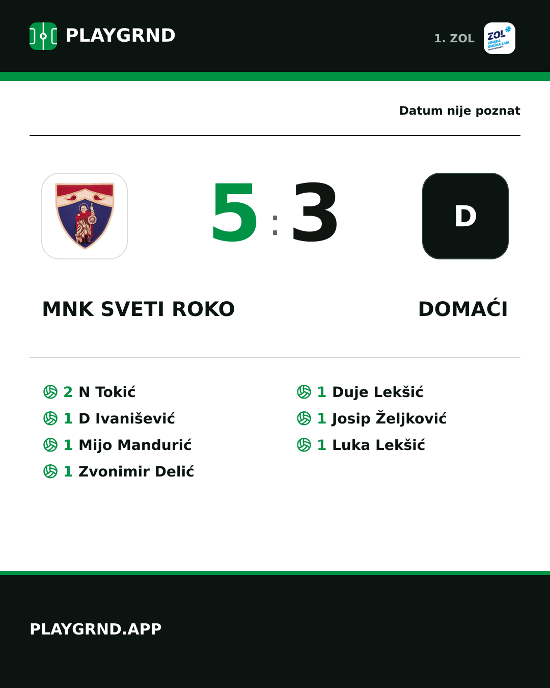Instagram slika: MNK Sveti Roko 5:3 Domaći