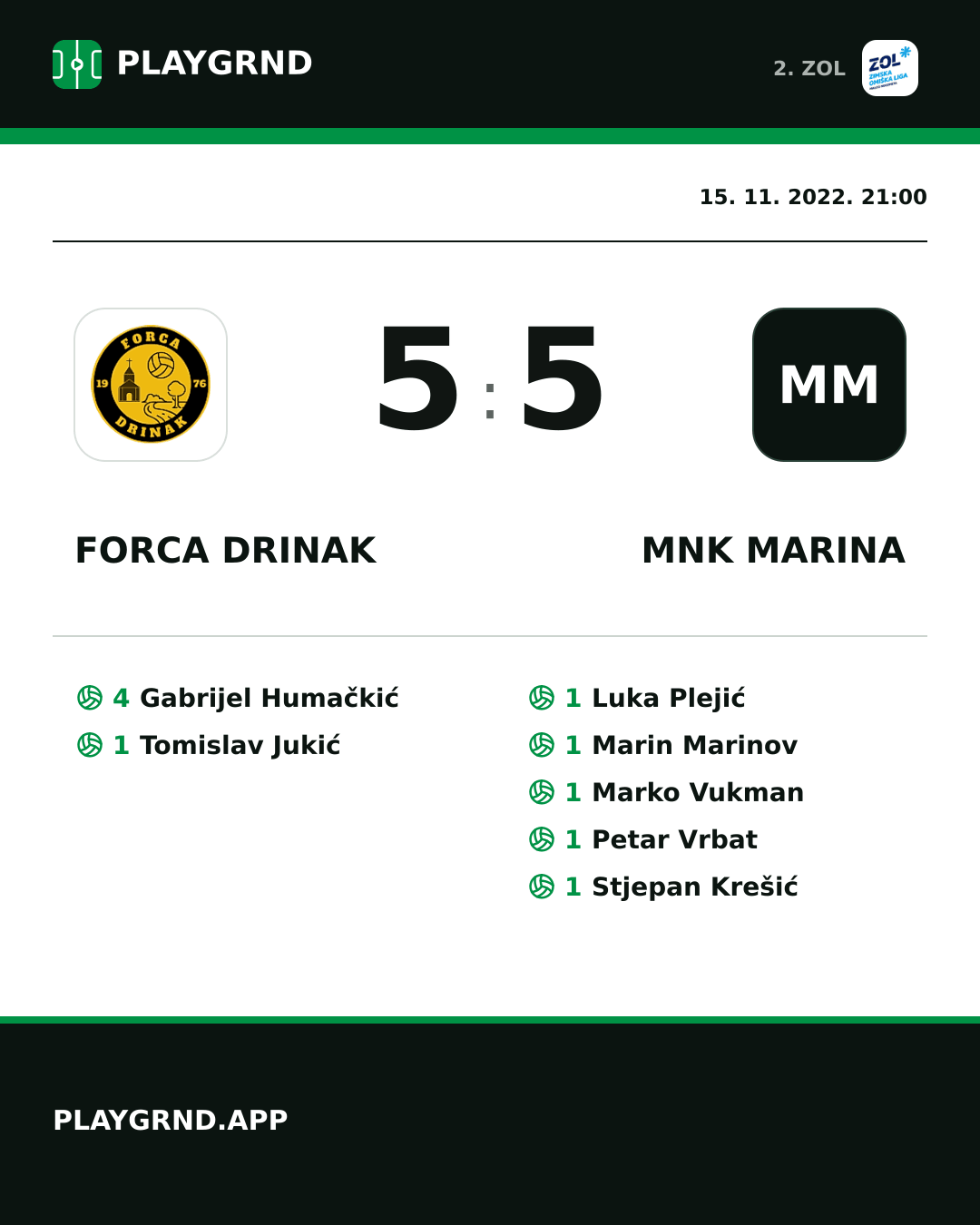 Instagram slika: Forca Drinak 5:5 MNK Marina