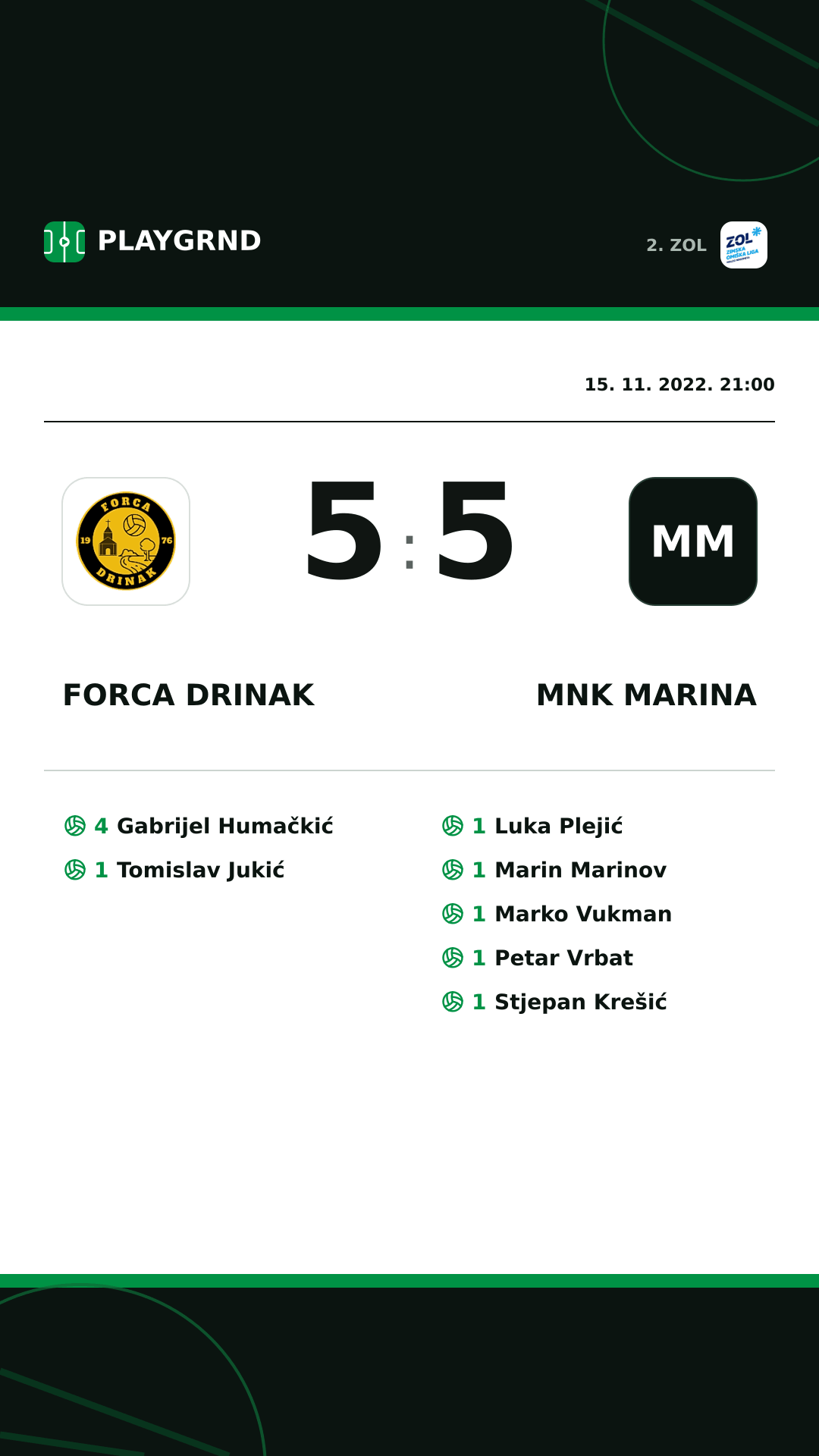 Instagram slika: Forca Drinak 5:5 MNK Marina
