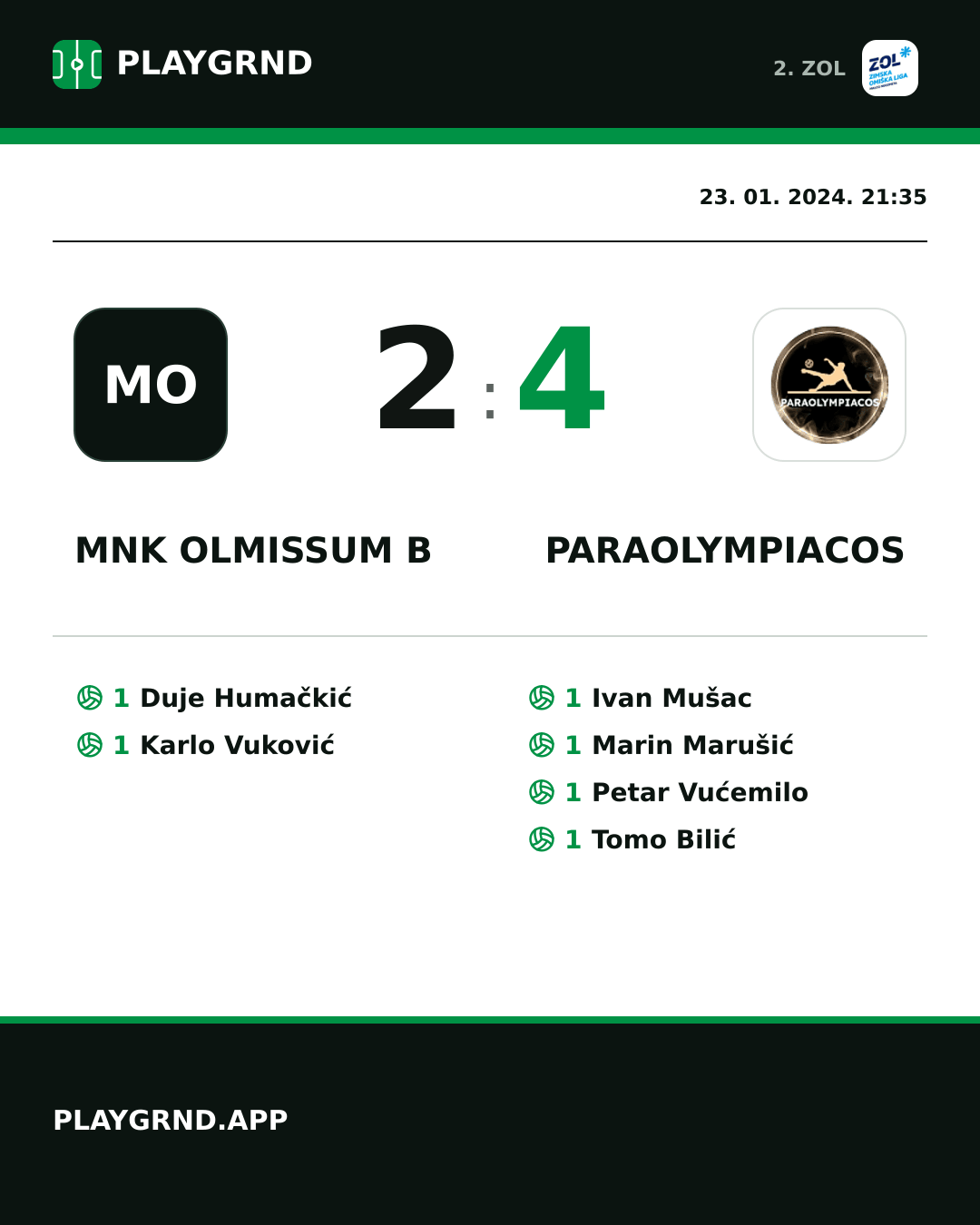 Instagram slika: MNK Olmissum B 2:4 Paraolympiacos