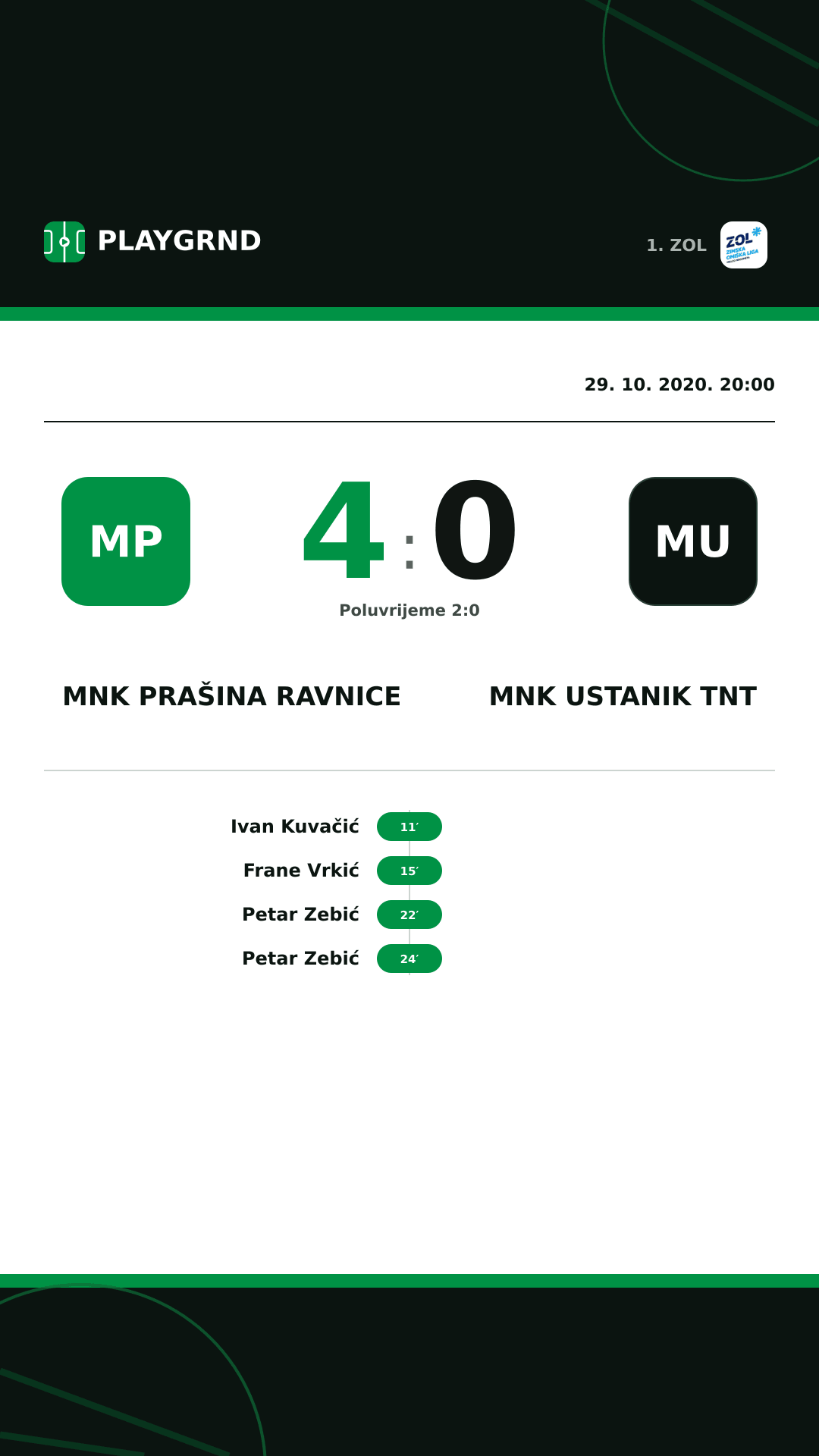 Instagram slika: MNK Prašina Ravnice 4:0 MNK Ustanik TNT