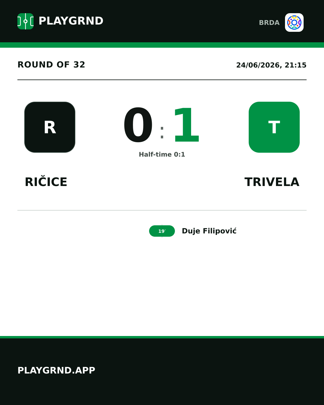 Instagram artwork: Ričice 0:1 Trivela