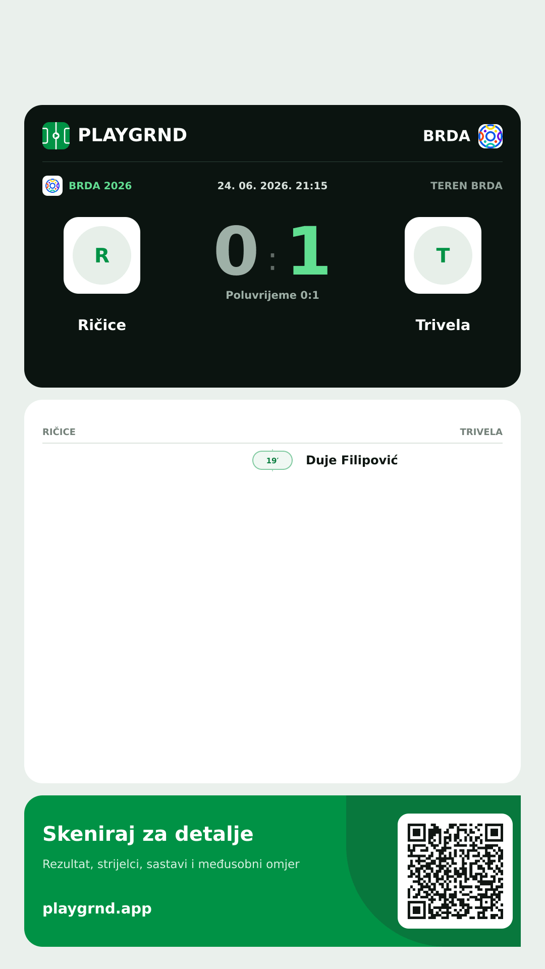 Story image: Ričice 0:1 Trivela