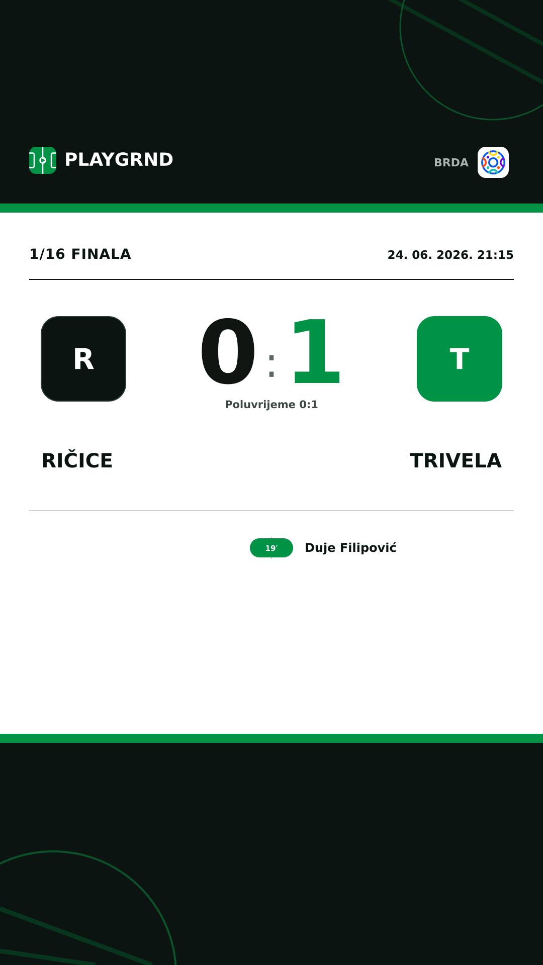 Instagram slika: Ričice 0:1 Trivela