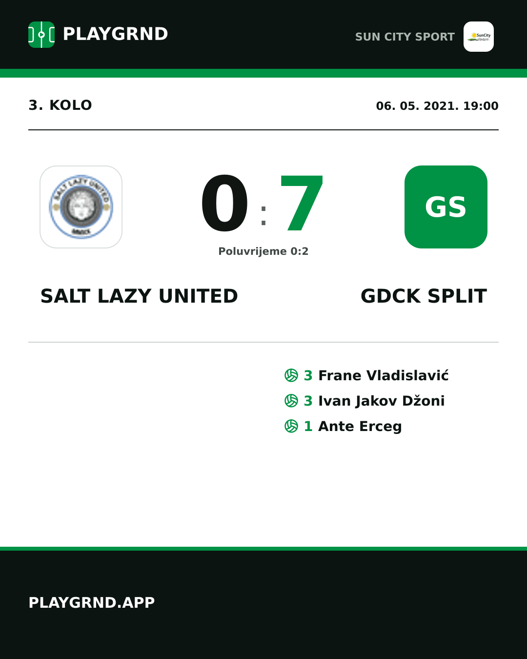 Instagram slika: Salt Lazy United 0:7 Gdck Split