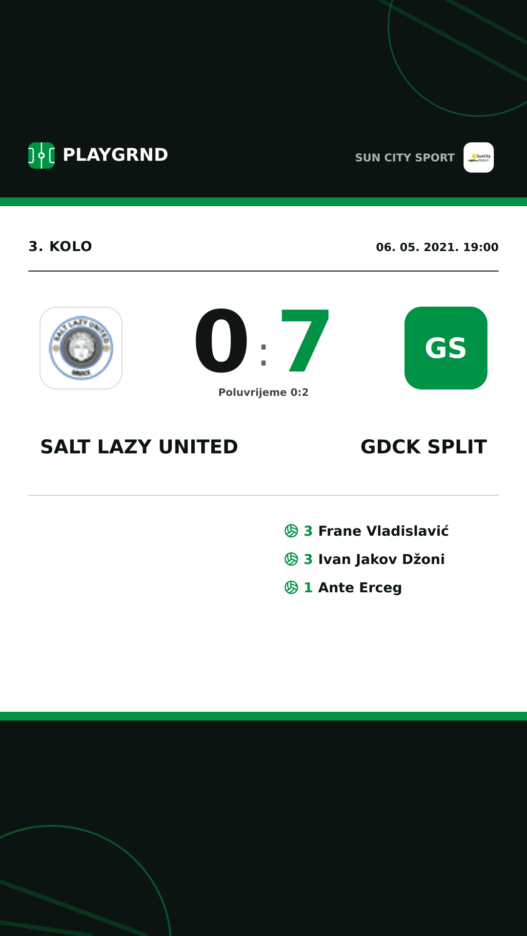 Instagram slika: Salt Lazy United 0:7 Gdck Split