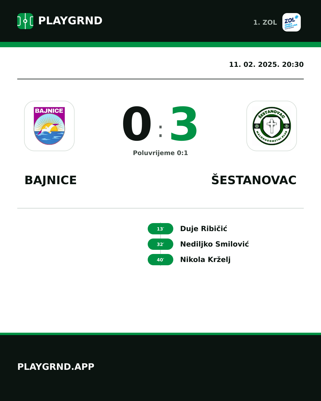 Instagram slika: Bajnice 0:3 Šestanovac