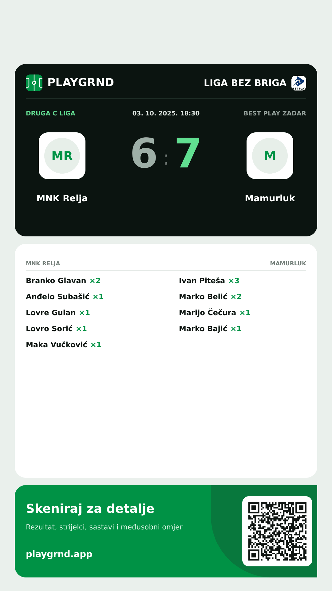 Story slika: MNK Relja 6:7 Mamurluk