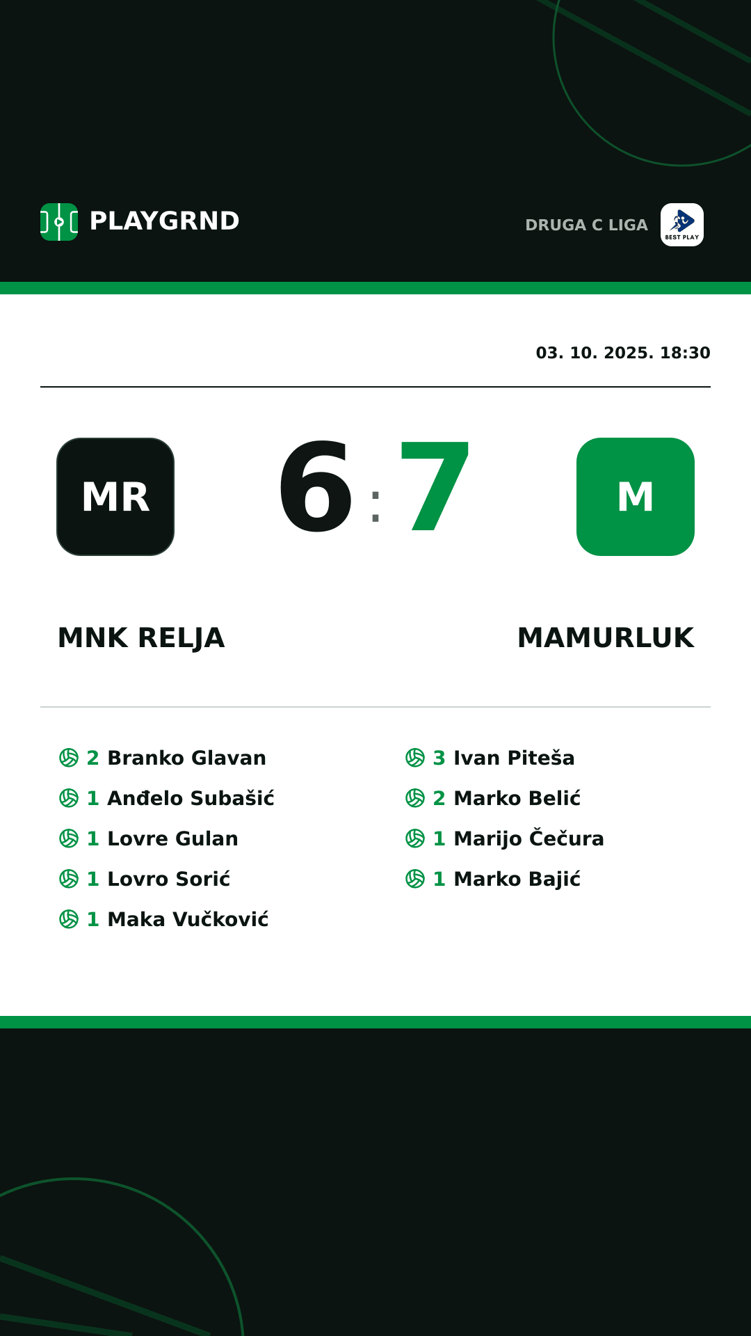 Instagram slika: MNK Relja 6:7 Mamurluk