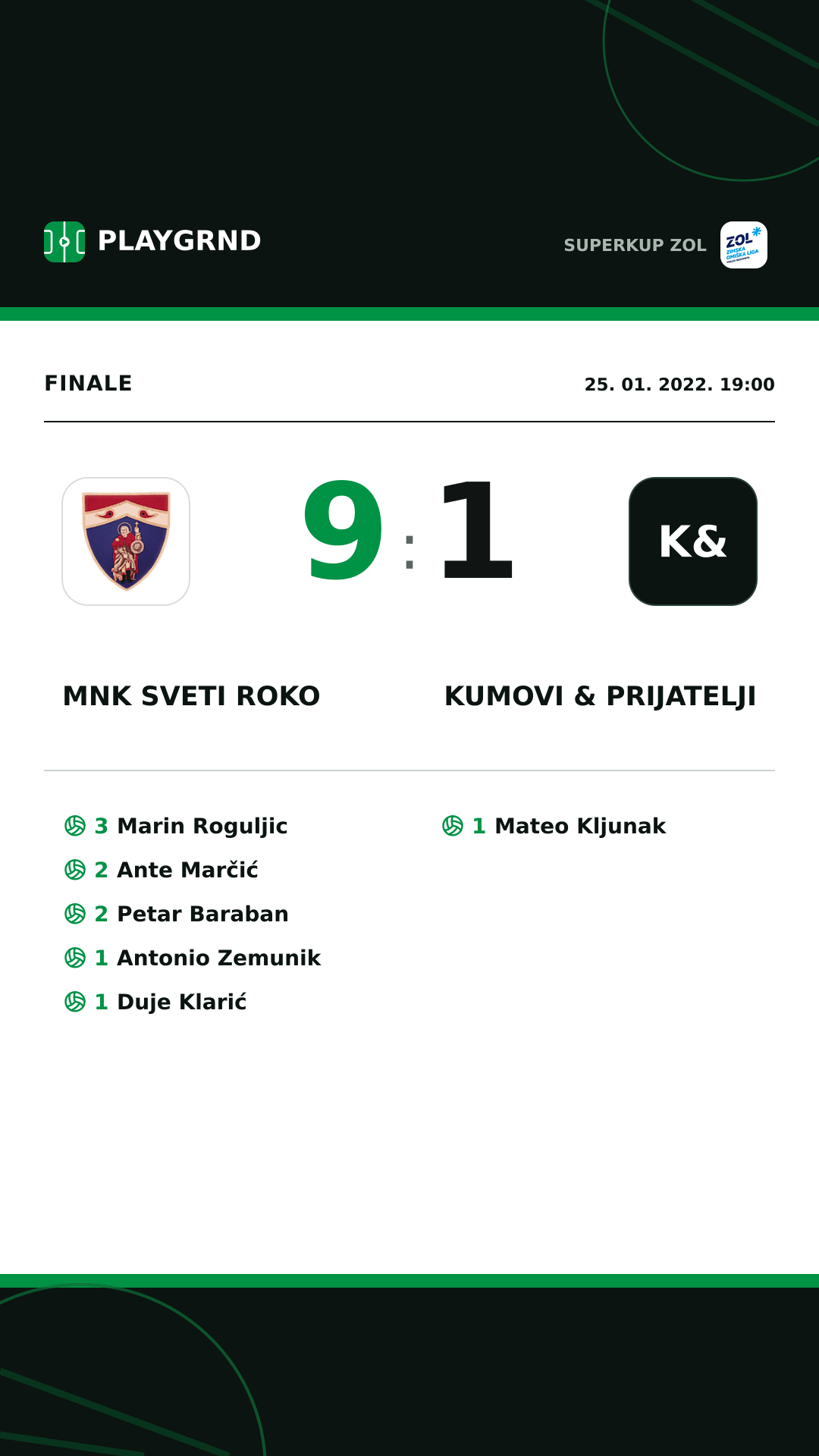 Instagram slika: MNK Sveti Roko 9:1 Kumovi & prijatelji