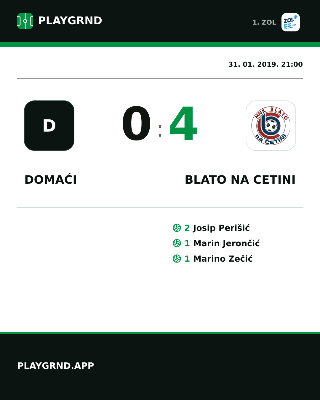 Instagram slika: Domaći 0:4 Blato na Cetini