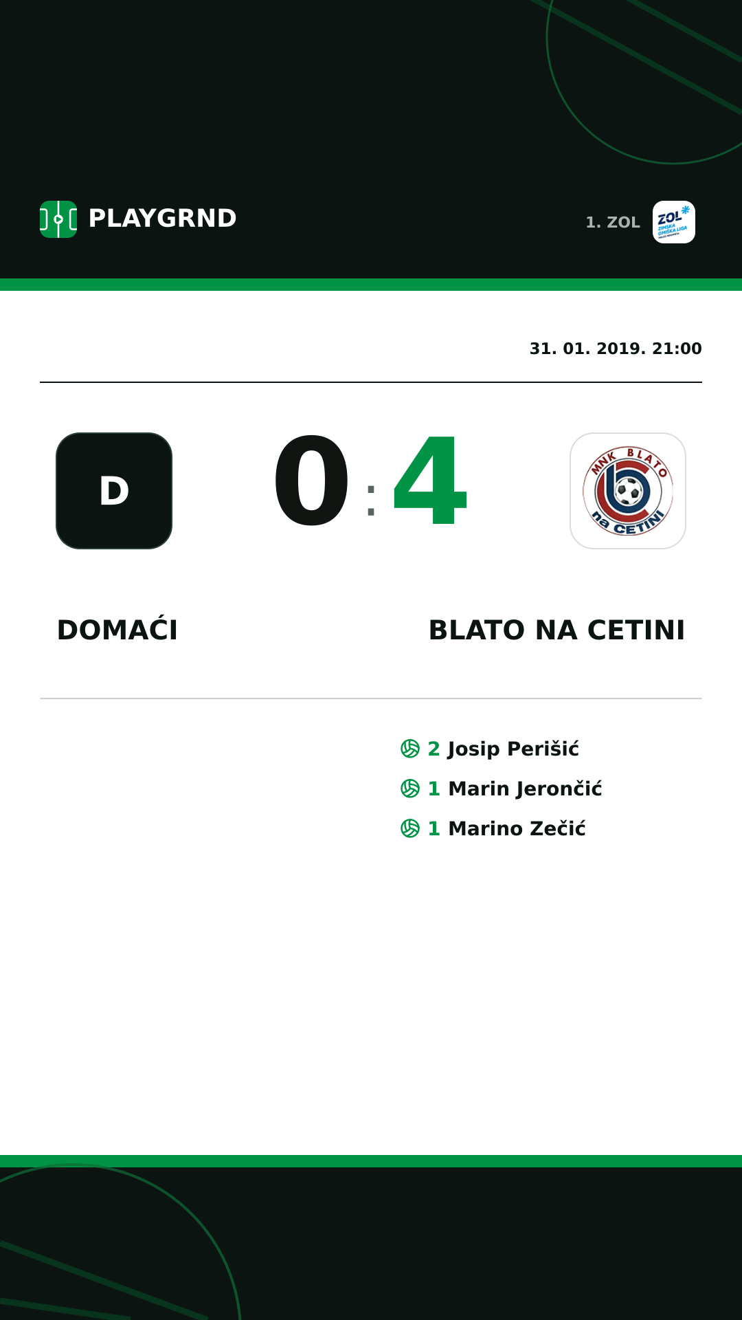 Instagram slika: Domaći 0:4 Blato na Cetini