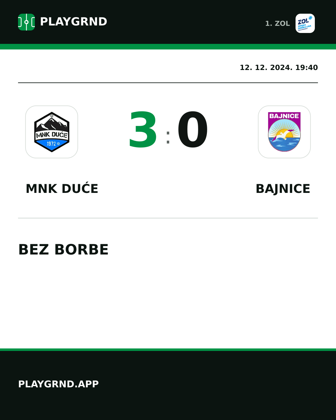 Instagram slika: MNK Duće 3:0 Bajnice