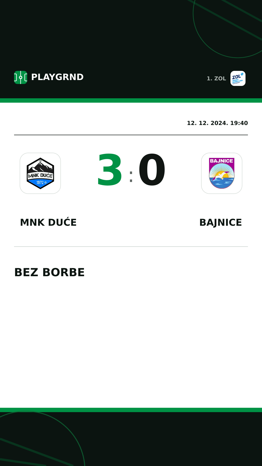 Instagram slika: MNK Duće 3:0 Bajnice