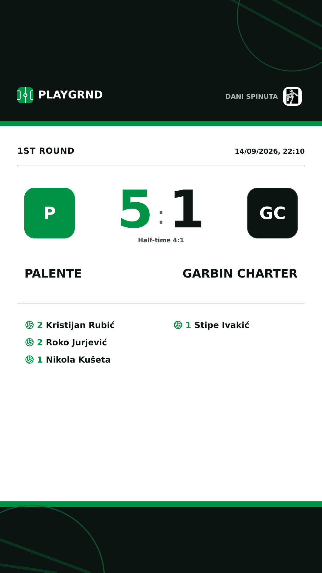 Instagram artwork: Palente 5:1 Garbin Charter