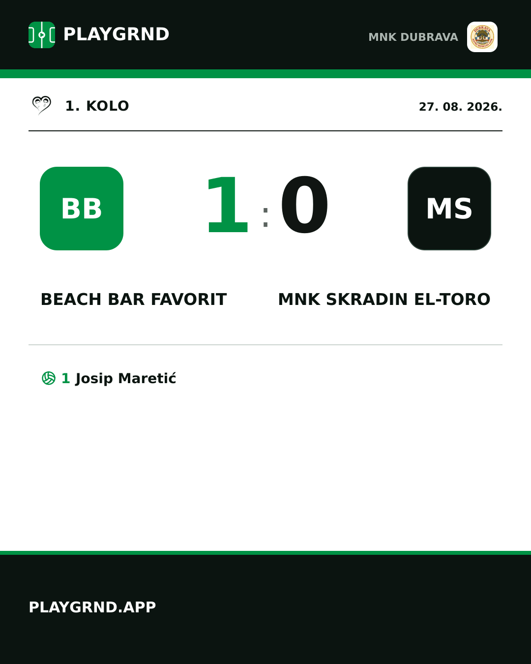 Instagram slika: Beach bar Favorit 1:0 MNK Skradin El-Toro