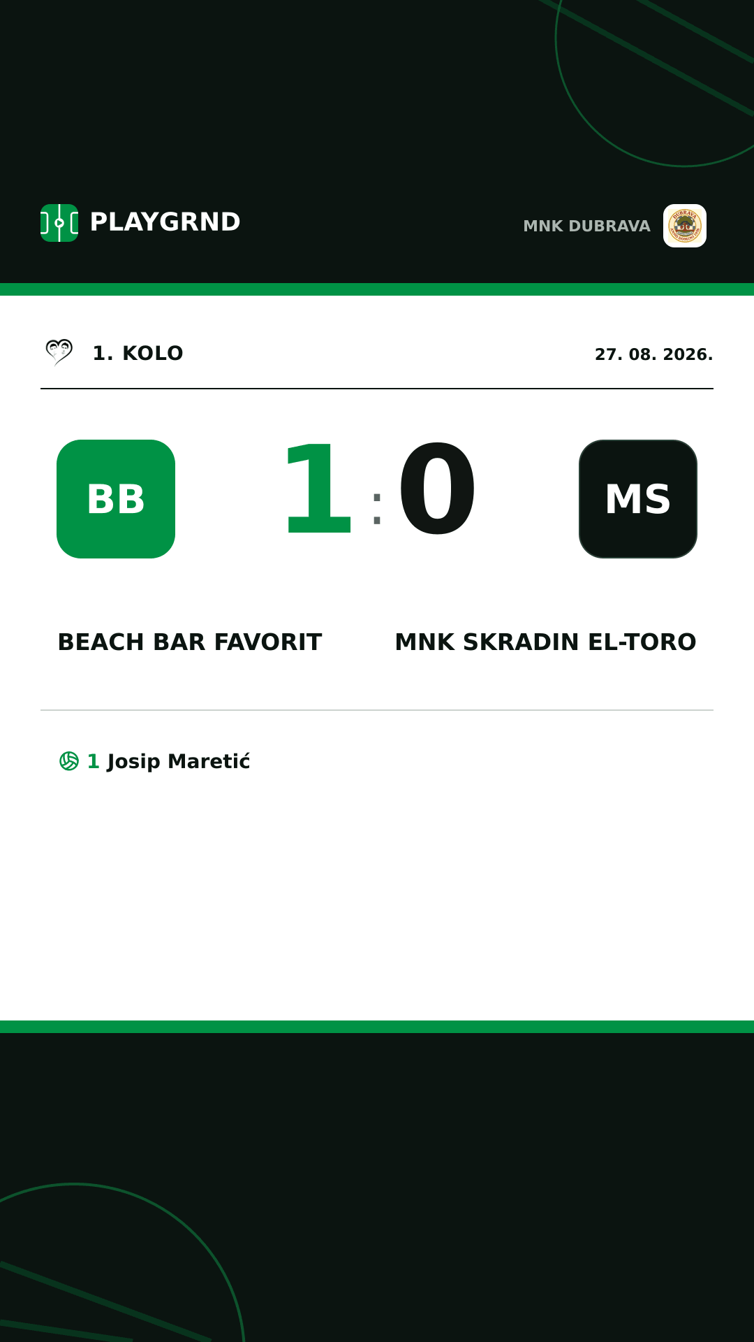 Instagram slika: Beach bar Favorit 1:0 MNK Skradin El-Toro