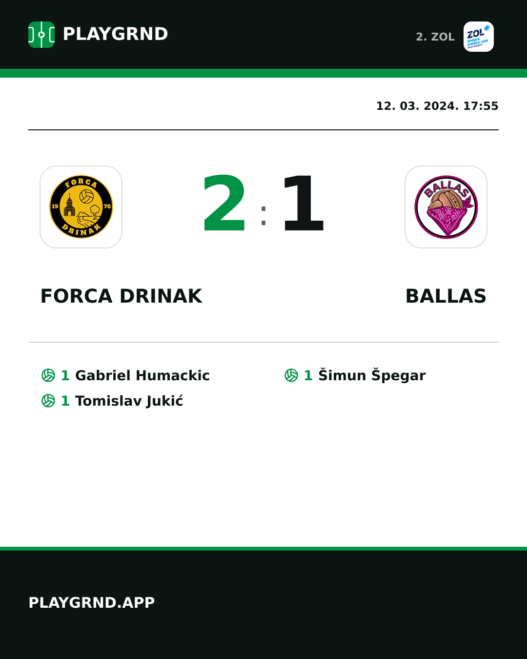 Instagram slika: Forca Drinak 2:1 Ballas