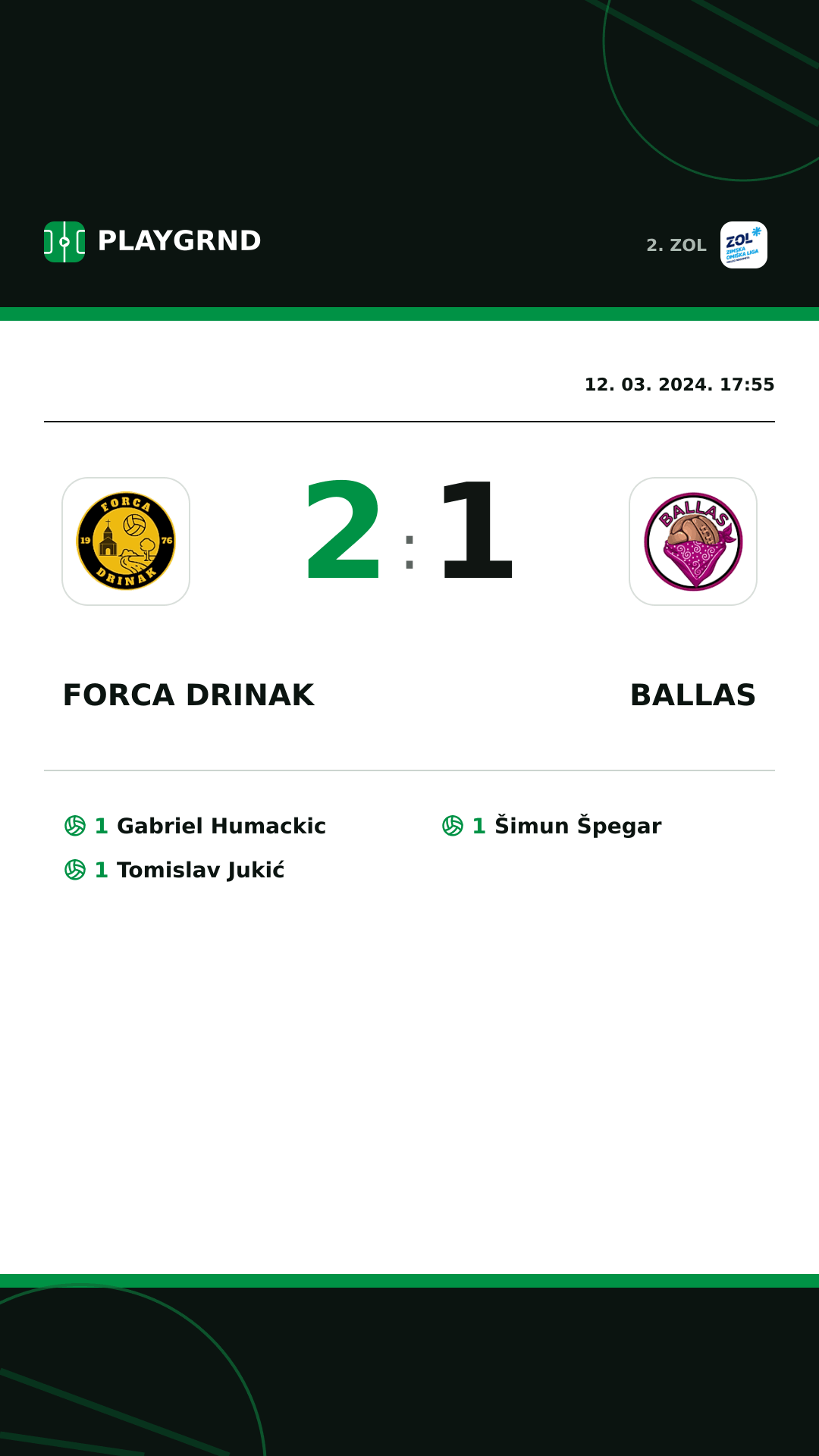 Instagram slika: Forca Drinak 2:1 Ballas