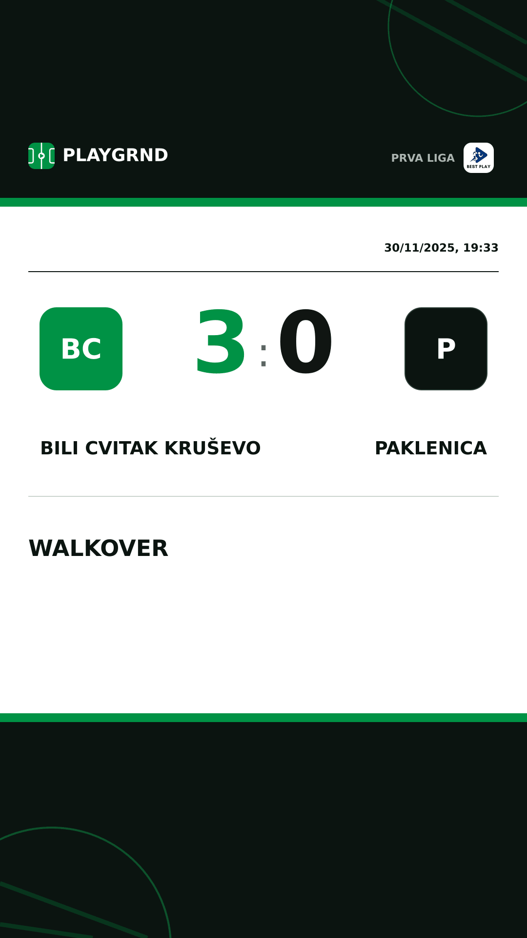 Instagram artwork: Bili Cvitak Kruševo 3:0 Paklenica
