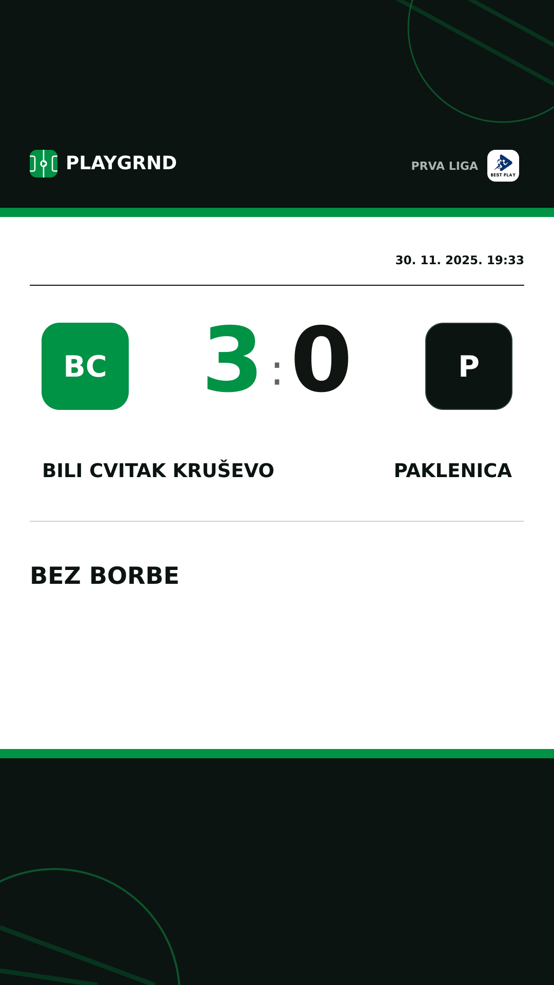 Instagram slika: Bili Cvitak Kruševo 3:0 Paklenica
