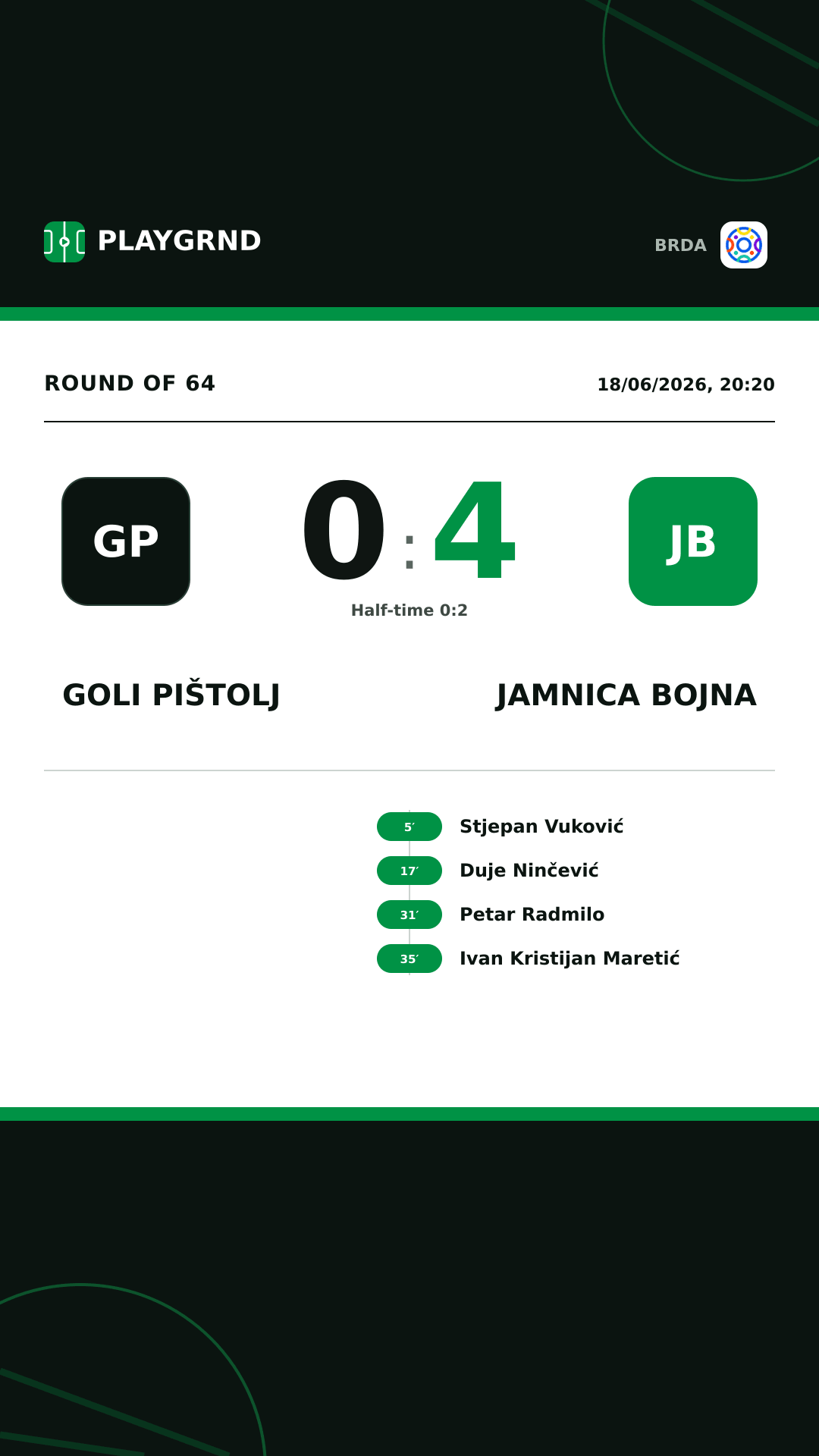 Instagram artwork: Goli Pištolj 0:4 Jamnica Bojna