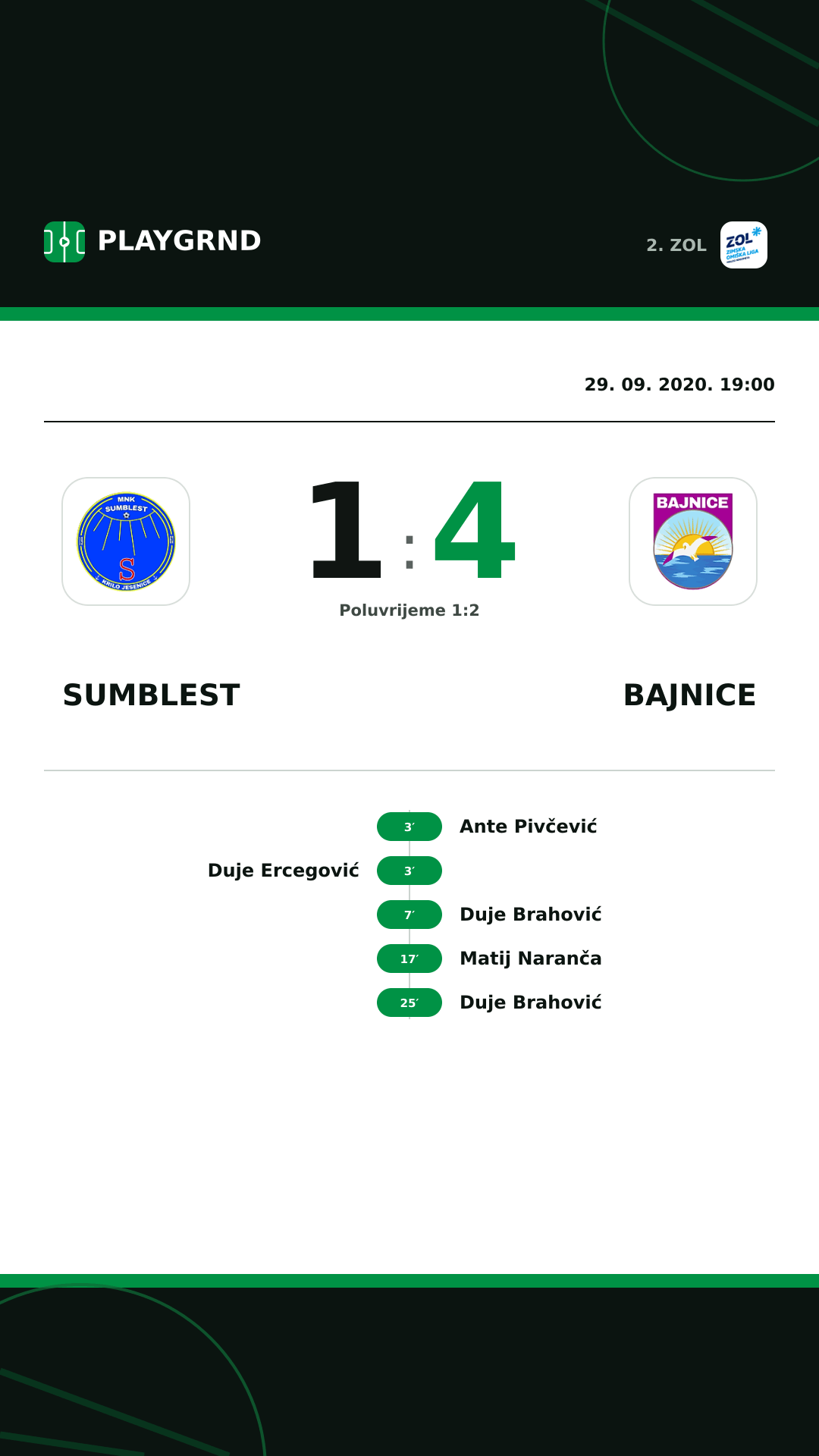 Instagram slika: Sumblest 1:4 Bajnice