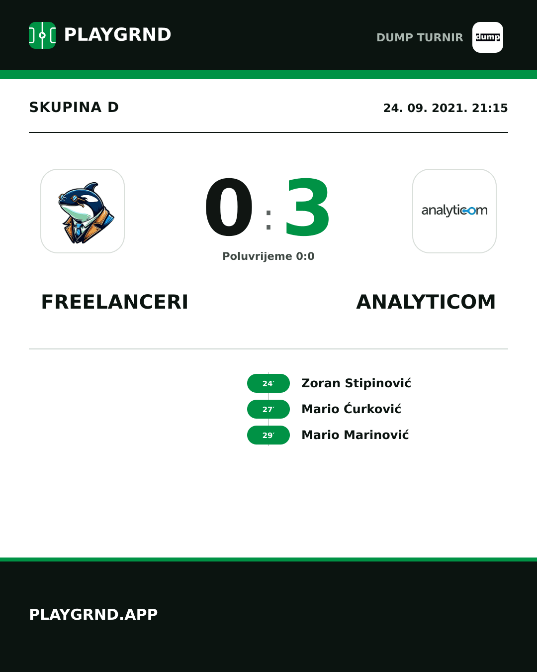 Instagram slika: Freelanceri 0:3 Analyticom