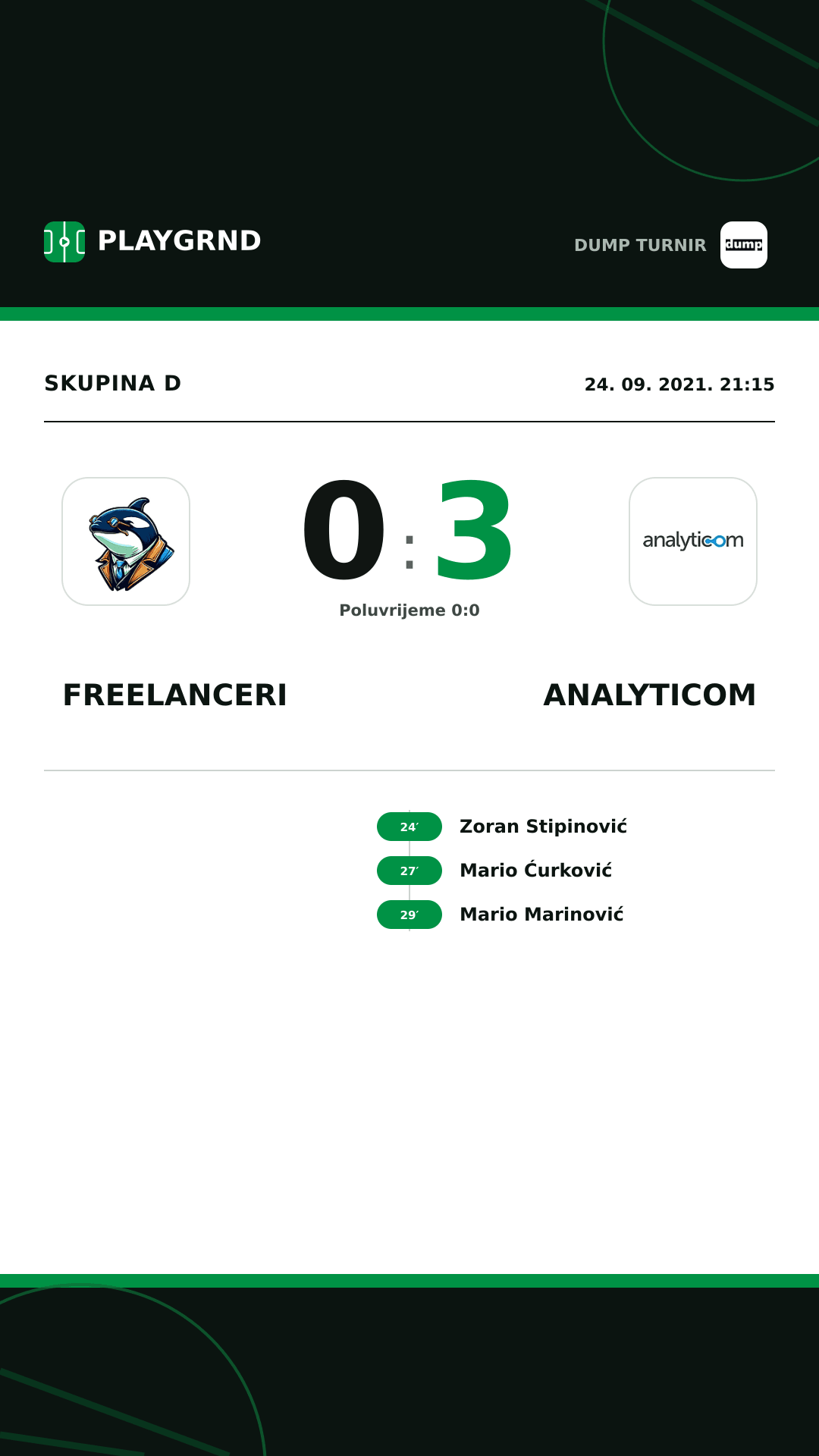 Instagram slika: Freelanceri 0:3 Analyticom