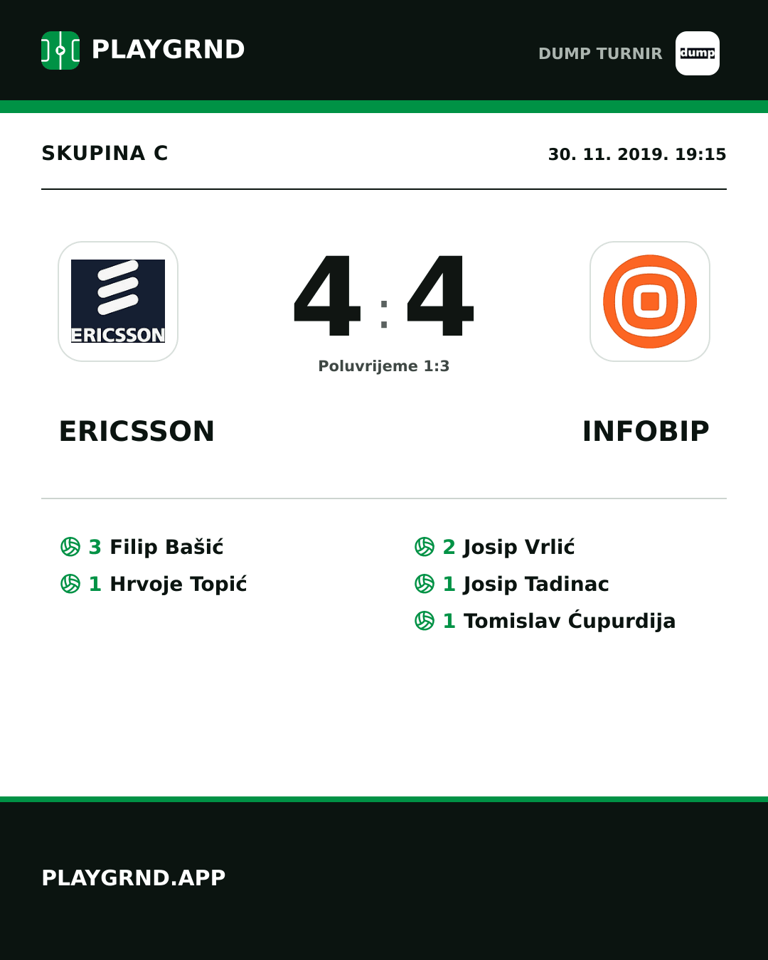 Instagram slika: Ericsson 4:4 Infobip