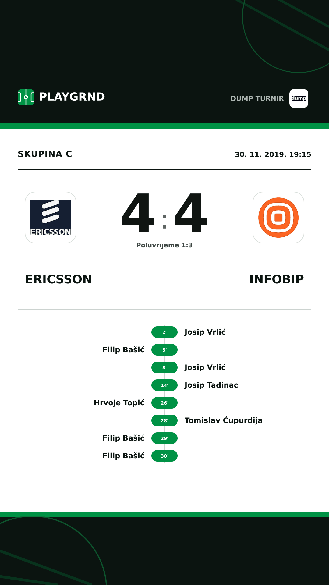 Instagram slika: Ericsson 4:4 Infobip