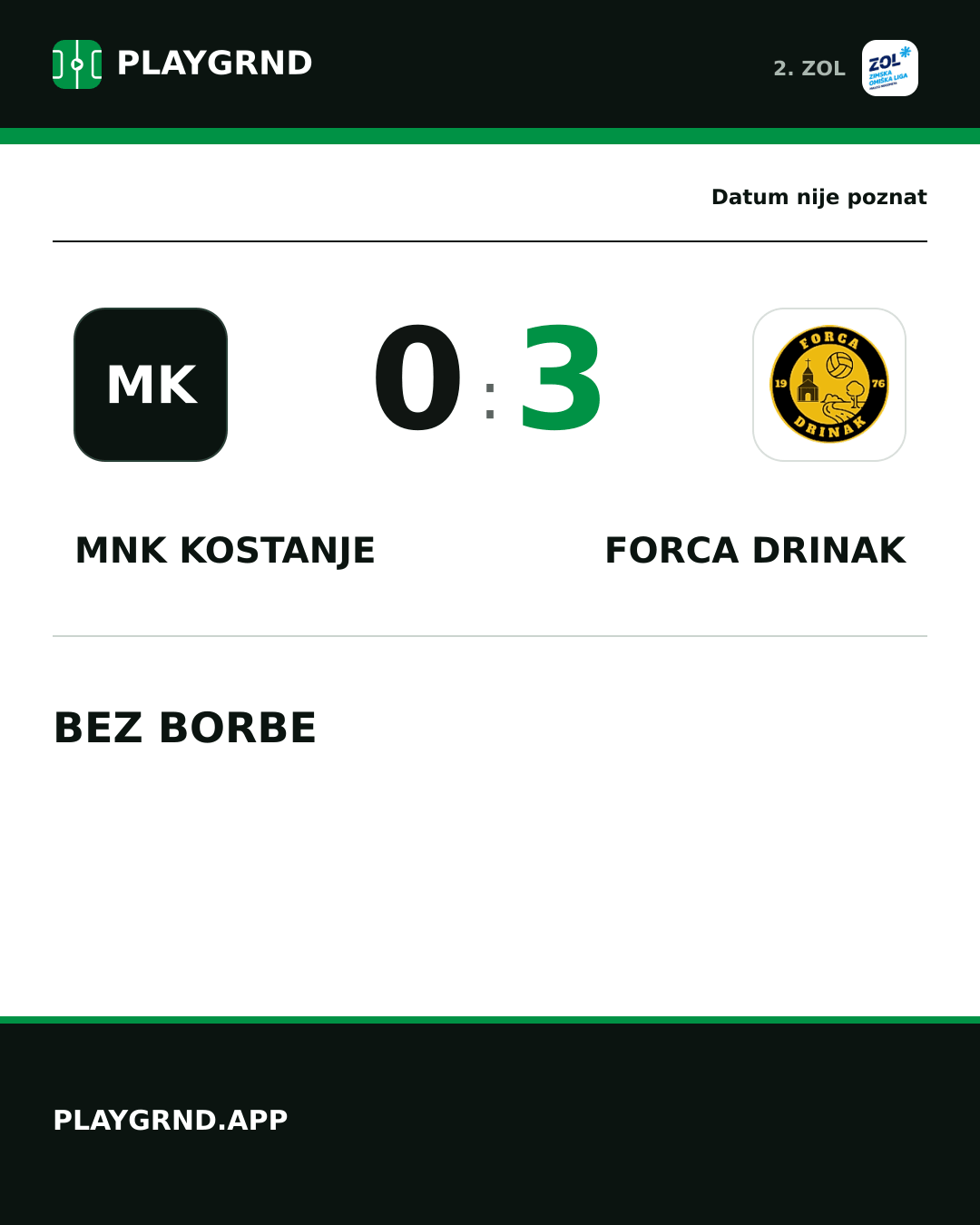 Instagram slika: MNK Kostanje 0:3 Forca Drinak